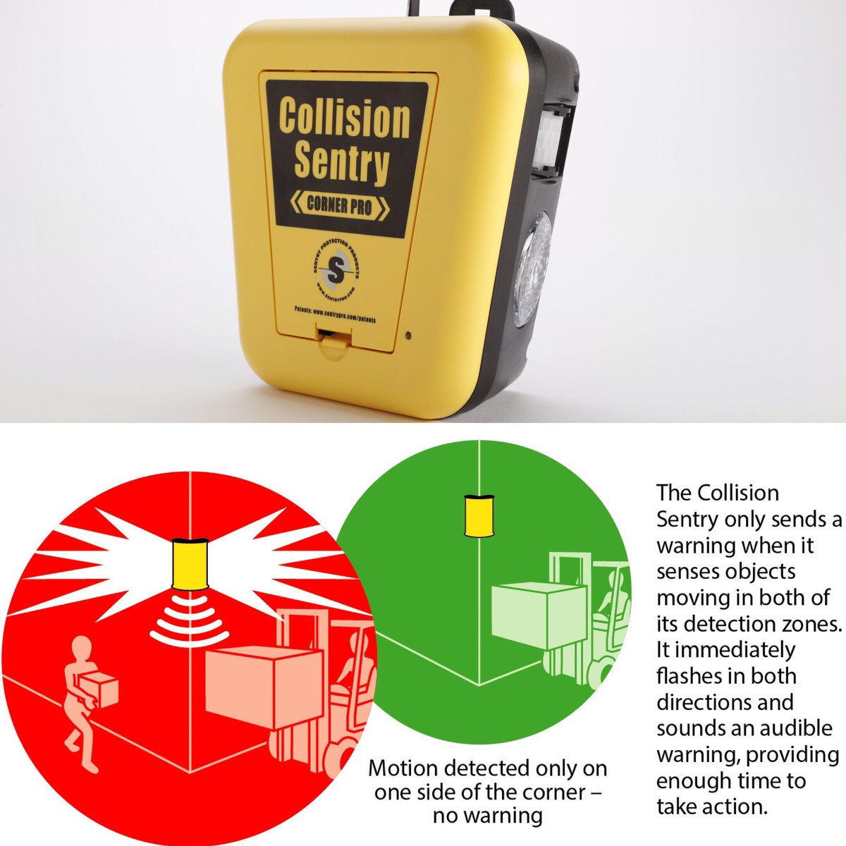 Collision Sentry Corner Pro Unidad de detección IR 200 con LED y sonido