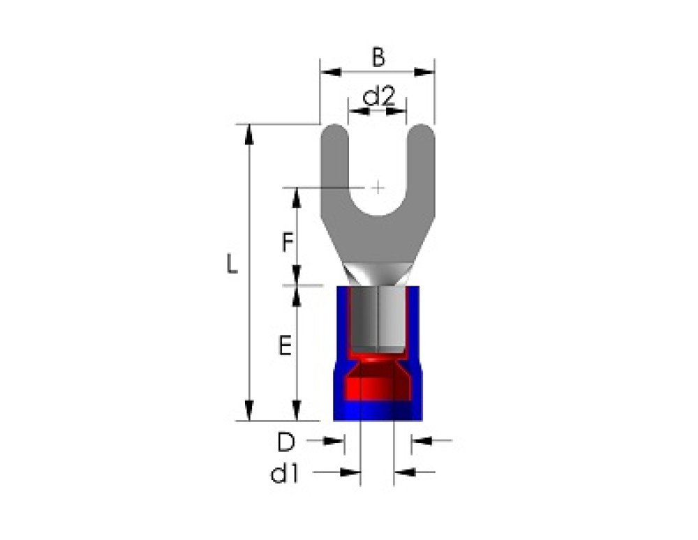 Cosse 4,3mm fourche bleu 664
